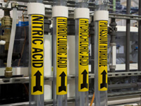 Process flow Labels