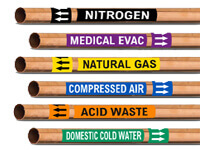 Process flow Labels